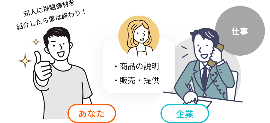 ジョブスケープ